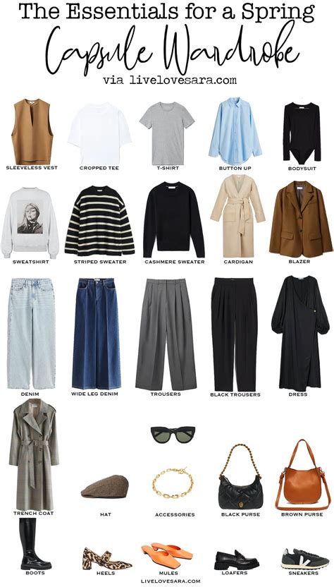 who what wear capsule wardrobe